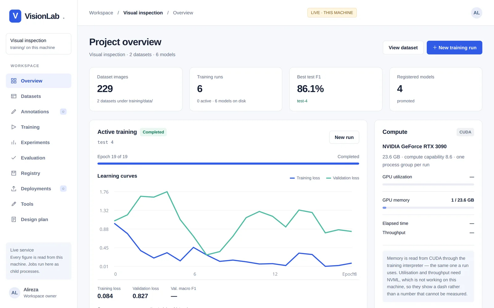 VisionLab overview